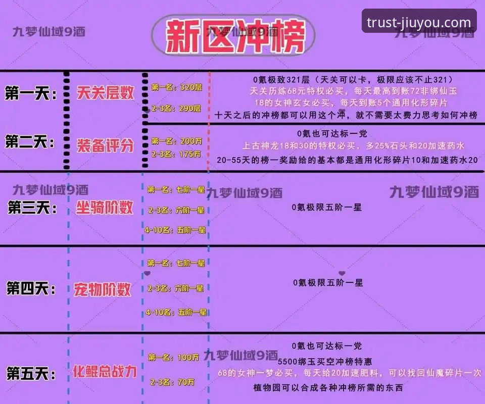 资深玩家分享：九游随时随地畅玩必备的使用心得与实战经验