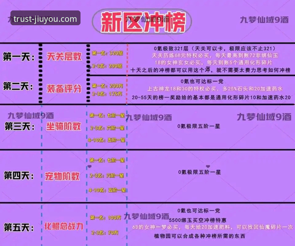 九游游戏平台更新与下载完整指南：新手必看教程